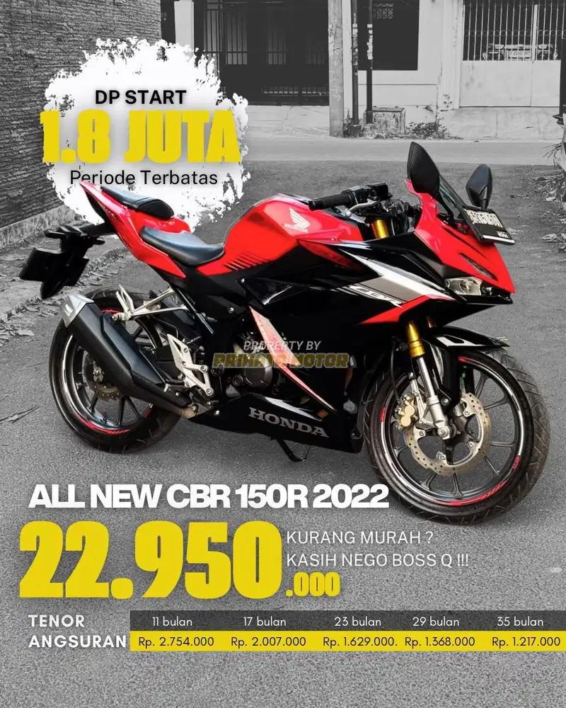 HONDA ALL NEW CBR 150R 2022