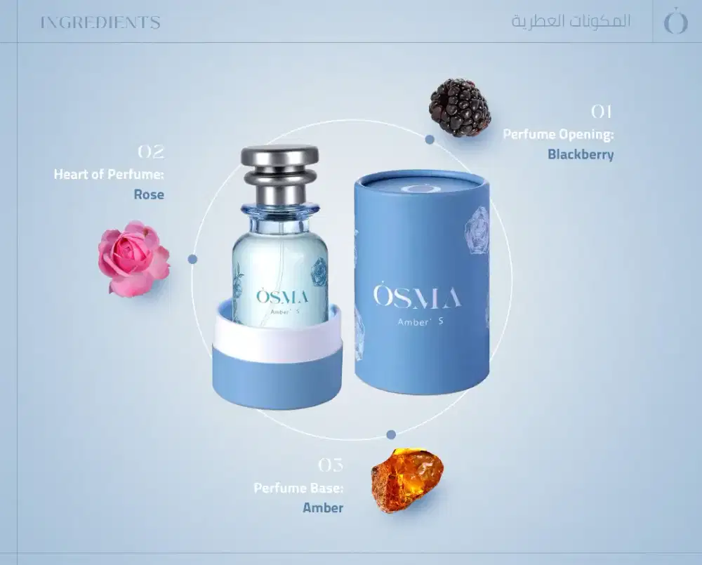OSMA Amber S Perfume Original 75ml
