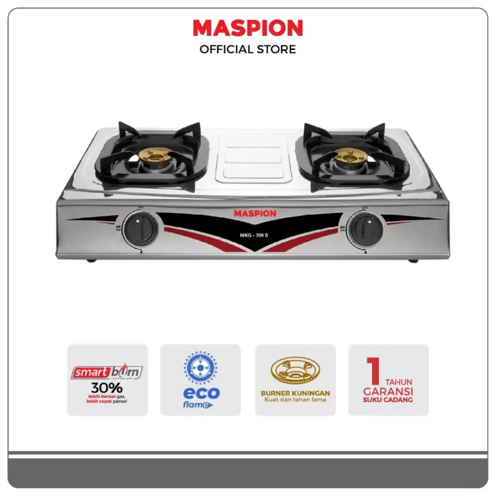 Kompor maspion new segel