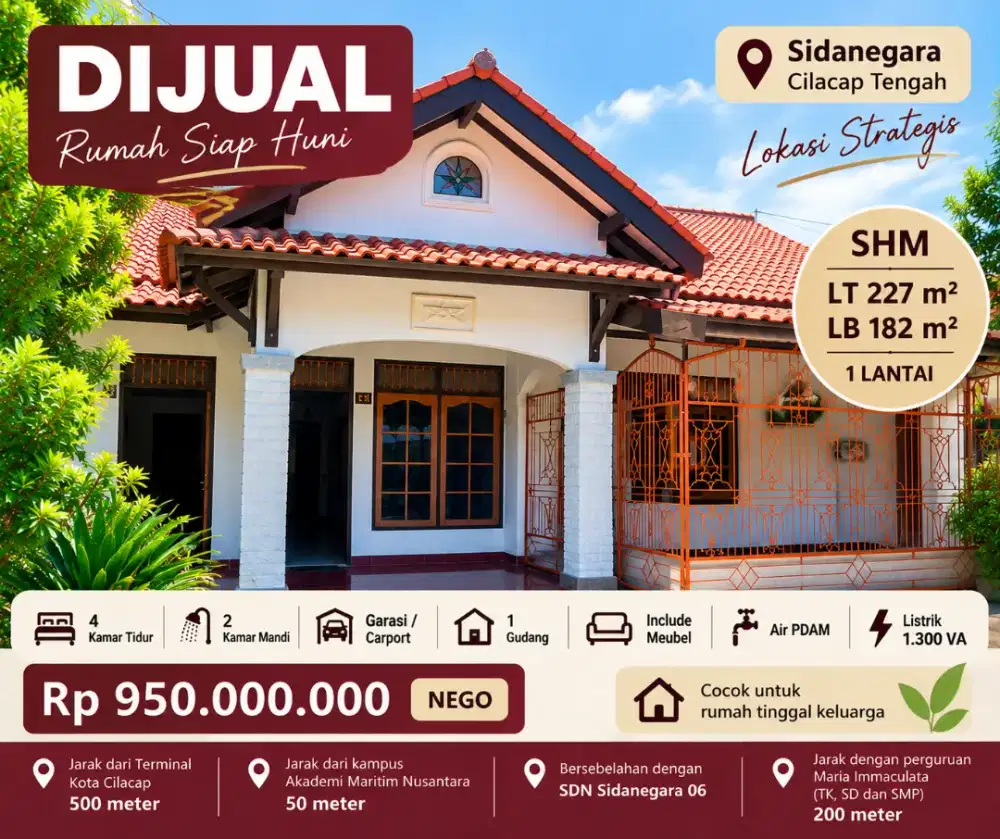 Dijual Rumah SHM LT 227m² LB 182m² Sidanegara Cilacap Tengah–Siap Huni