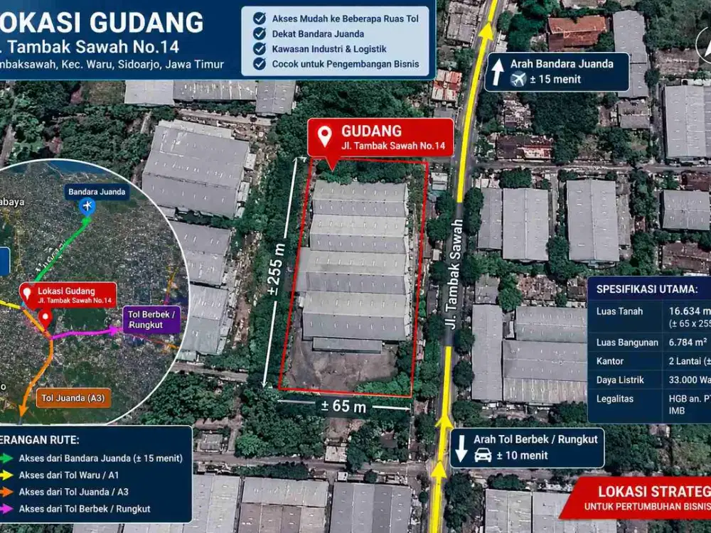 Dijual Gudang di Jl.Tambak Sawah depan (Langka)