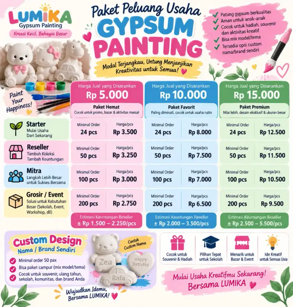Paket usaha harga bagus margin 10 - 20%