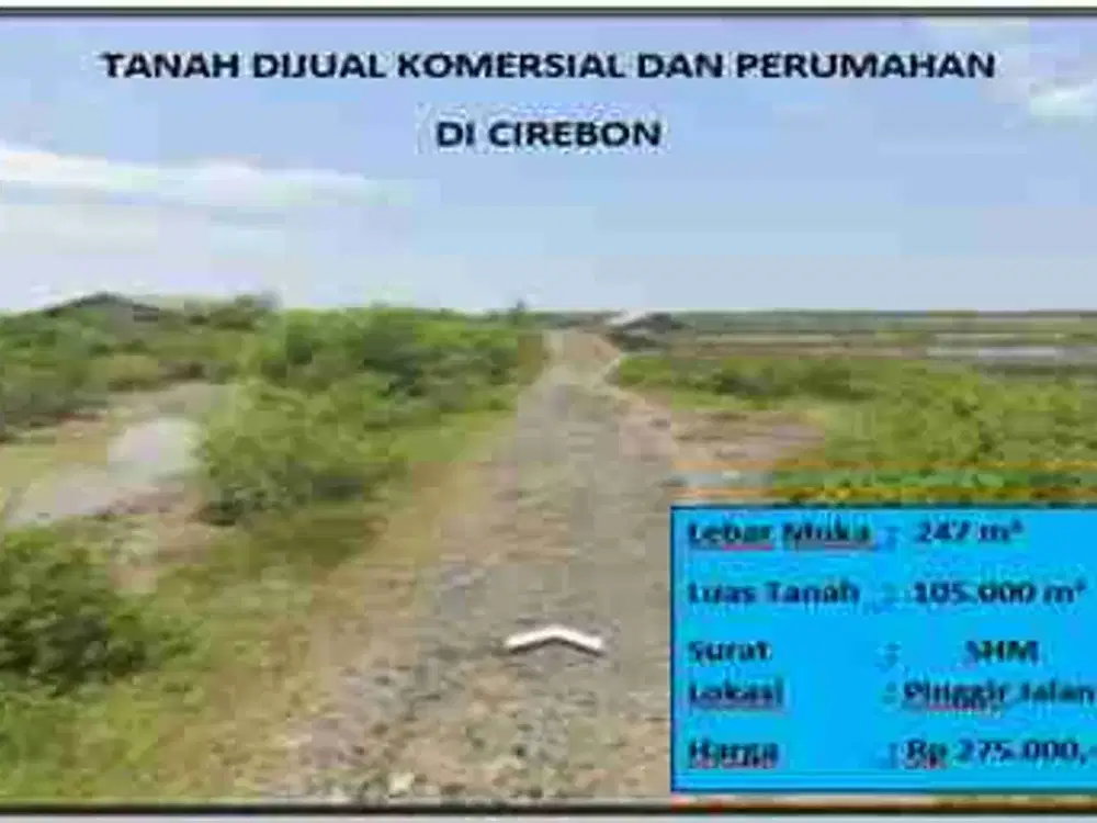 Tanah komersial Dan pemukiman cirebon