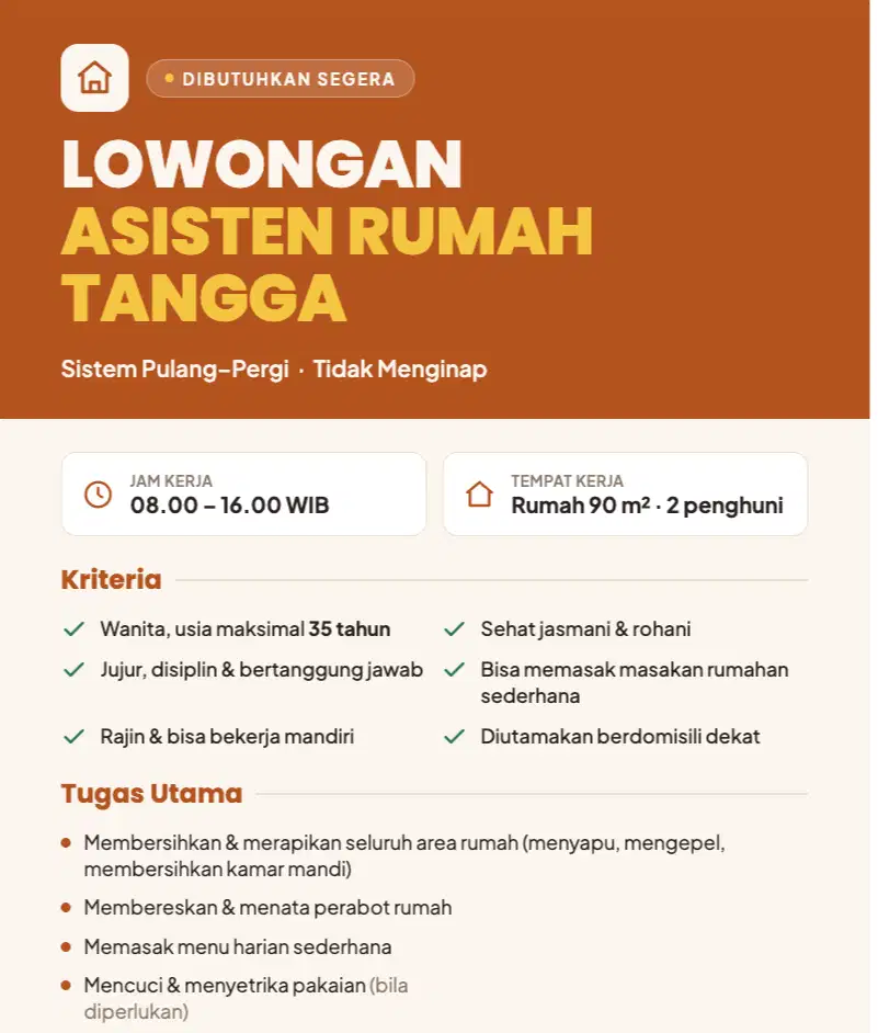 ART PP Graha Raya cluster Fedora