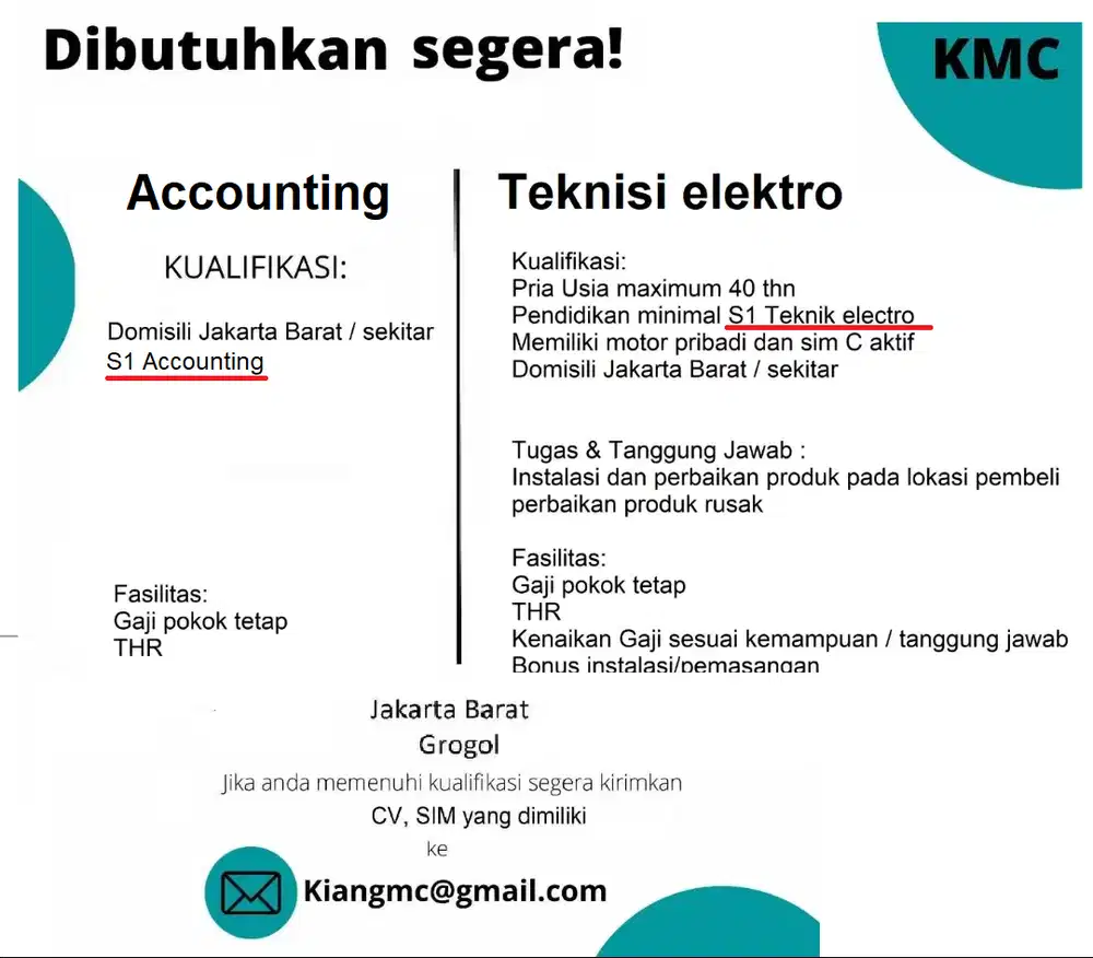 Dibutuhkan Teknisi elektro and Accounting
