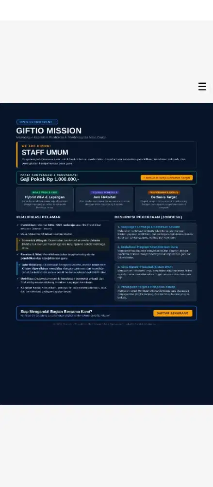 Loker staff umun