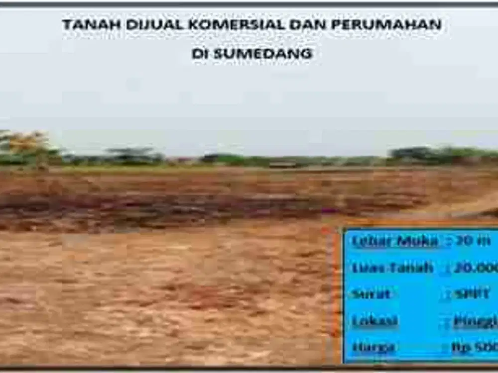 Tanah komersial dan pemukiman Sumedang