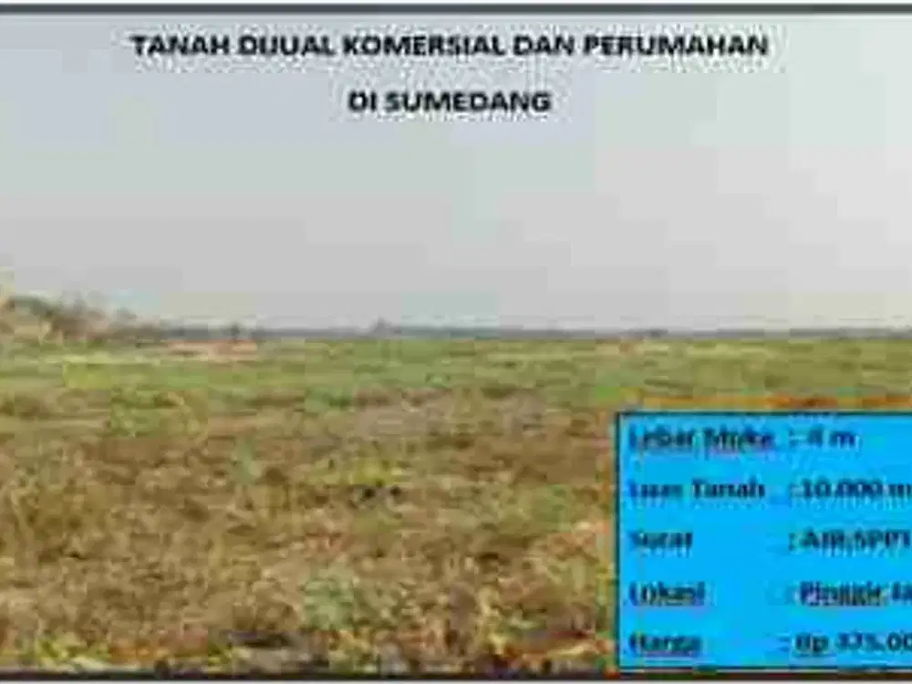Tanah komersial dan pemukiman Sumedang