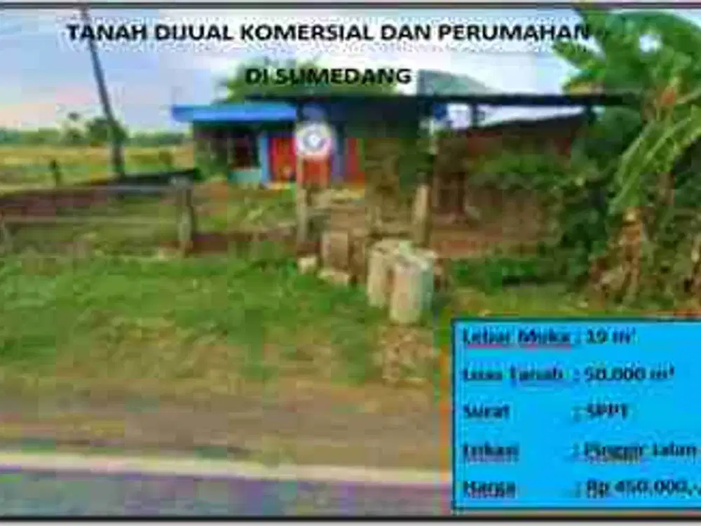 Tanah komersial dan pemukiman Sumedang