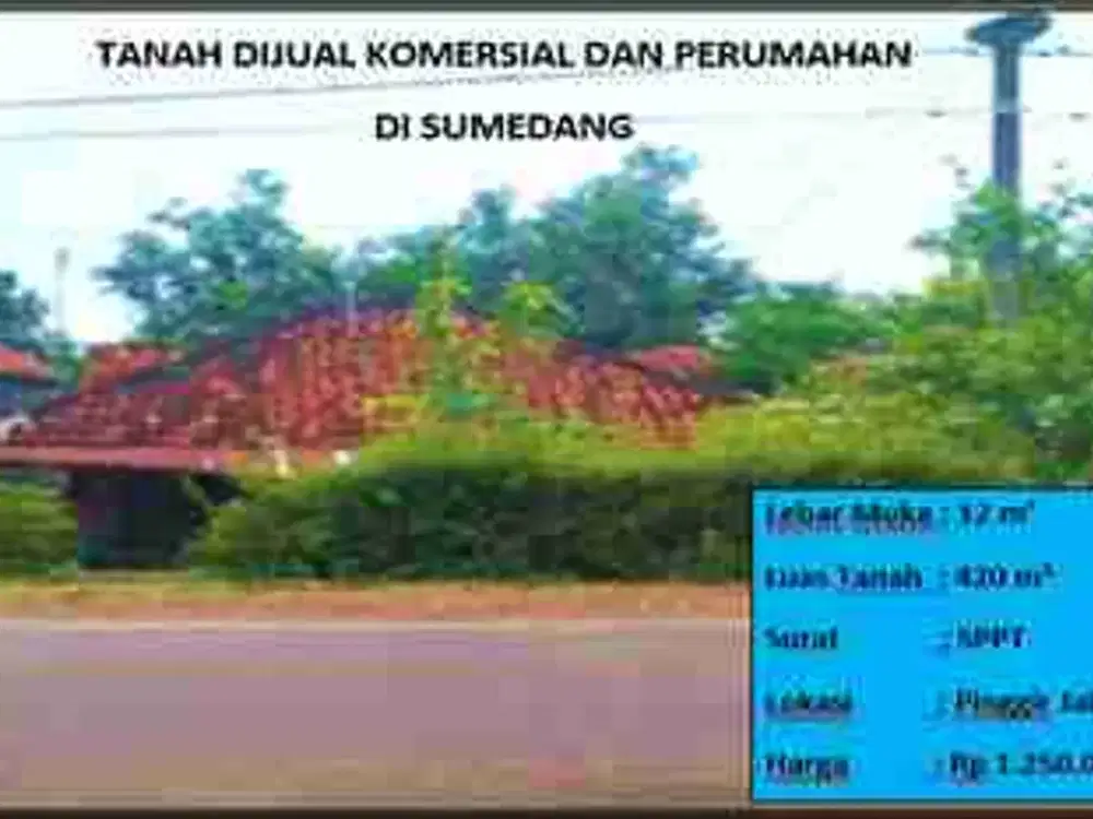 Tanah komersial dan pemukiman Sumedang