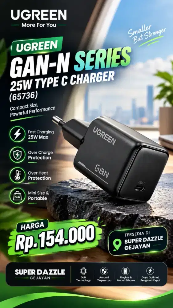 UGREEN GAN N-SERIES 25W CHARGER (65736)