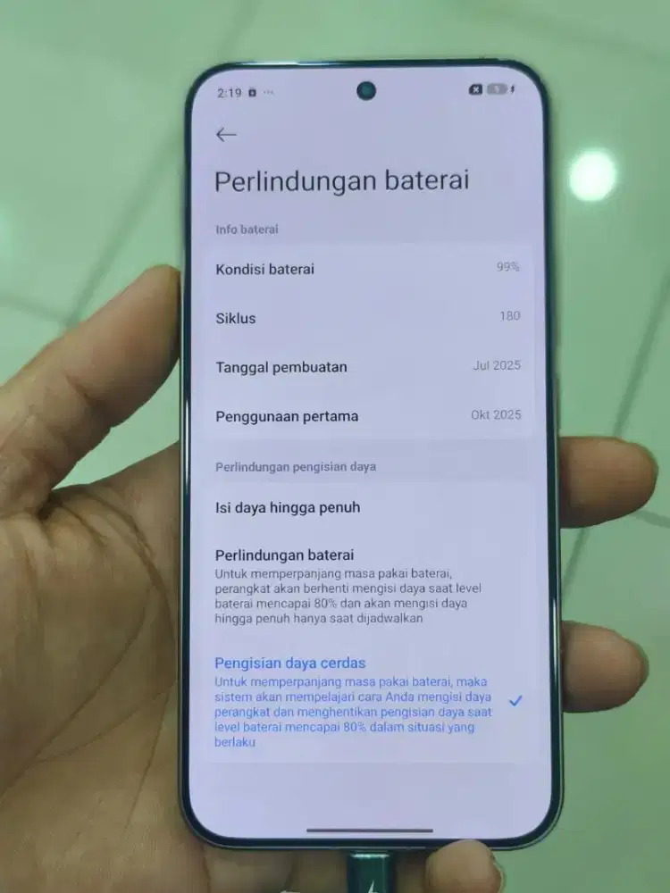 Xiaomi 15T pro 12/512 5G fullset