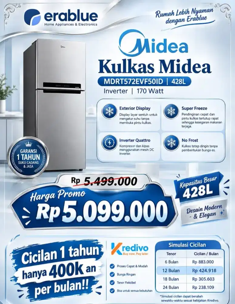 Kulkas Midea 2 Pintu 428L Inverter