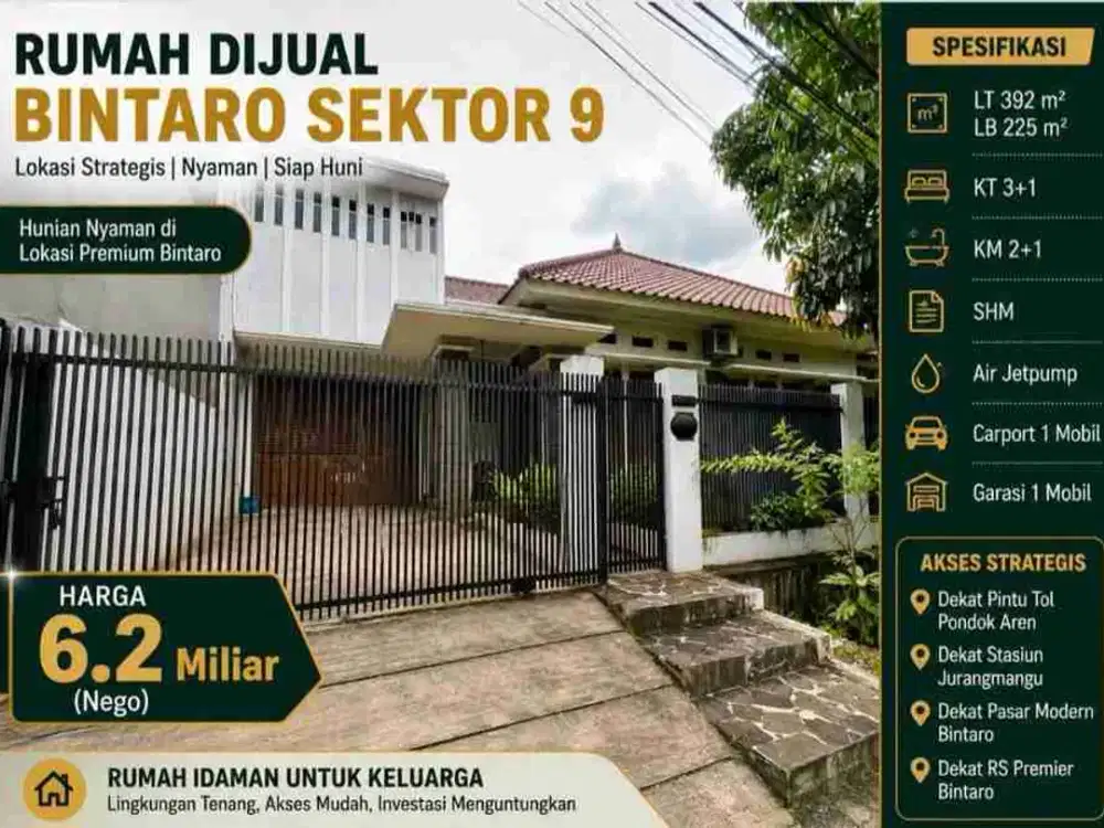 Dijual Rumah Bintaro sektor 9 Kota Tangerang Selatan