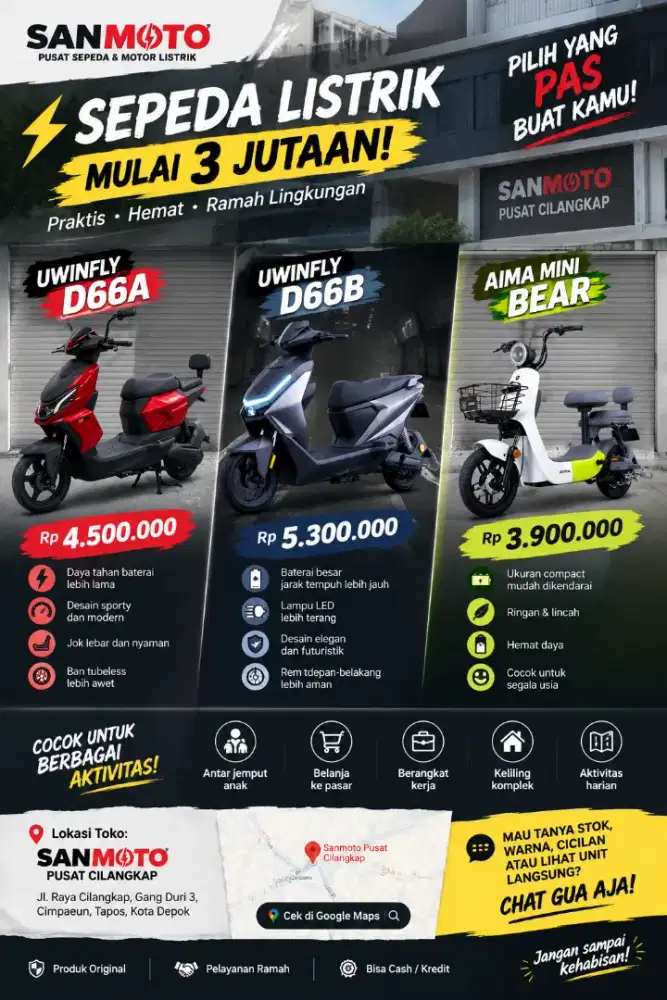 Sepeda Listrik UwinFly D66A D66B Aima Mini Bear