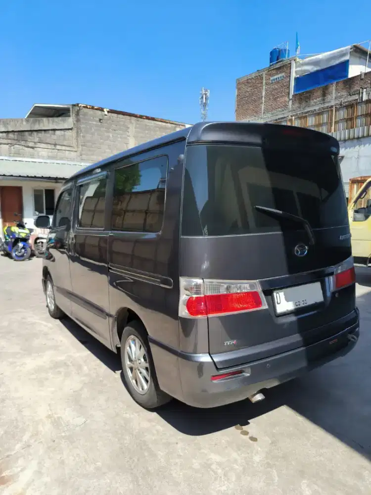 Luxio X 2024 Manual
