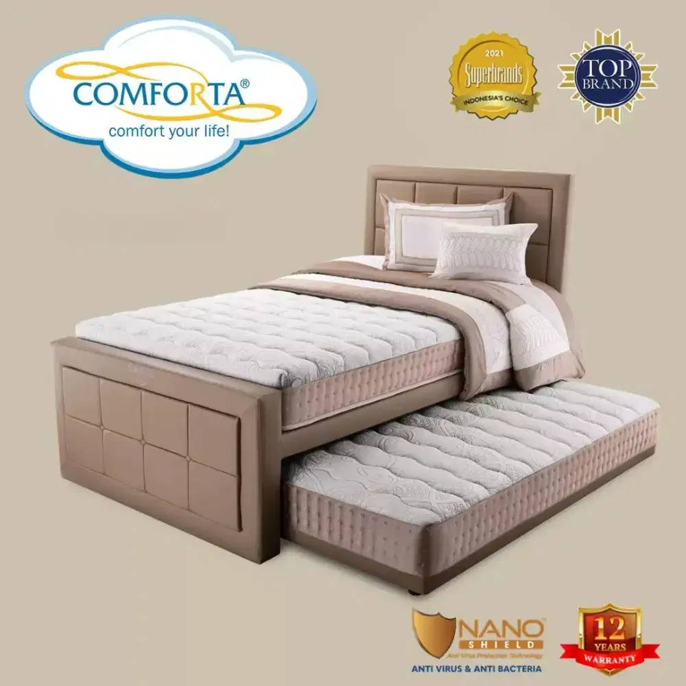 Promo Cicilan Bunga 0% Tenor 12bln Comforta 120x200 set