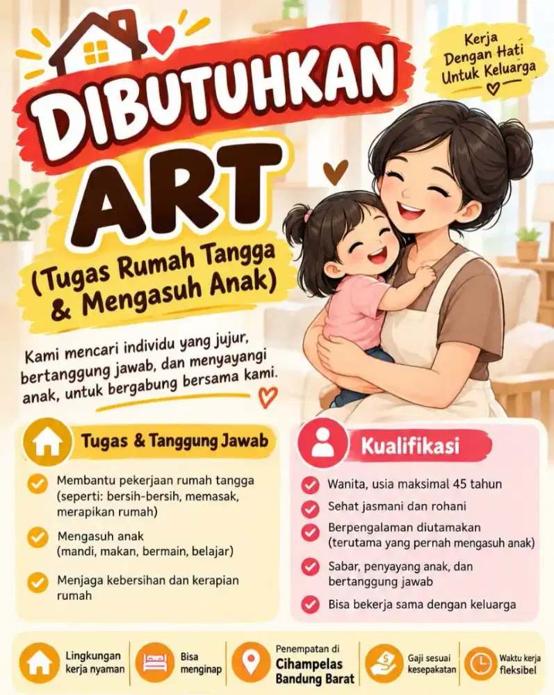 Butuh Art Pengalaman