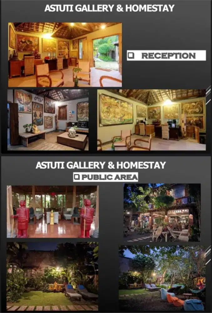 DIJUAL : ASTUTI GALLERY HOMESTAY 17.5 Milyar, Nego