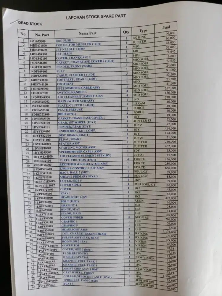 Sparepart Yamaha original