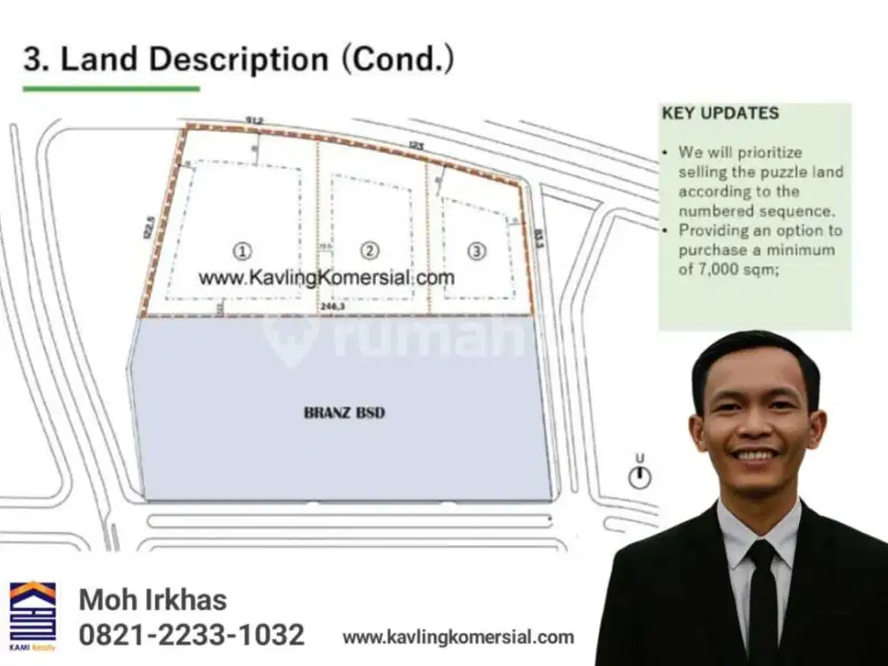 Kavling Komersial Premium di Grand BSD Kawasan BSD City