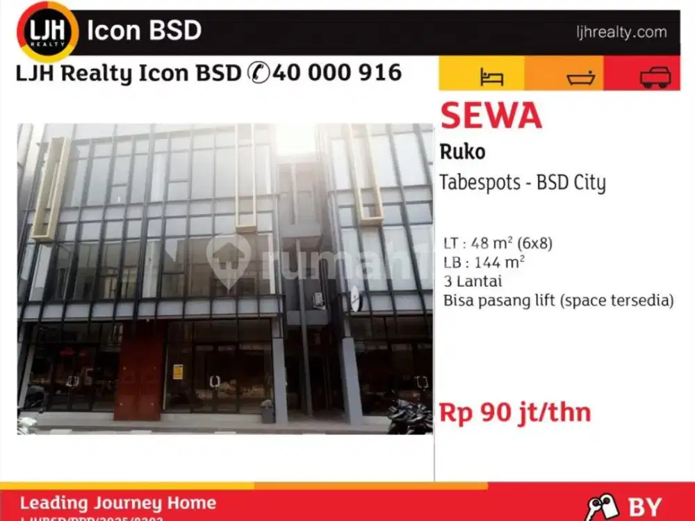 Disewakan Ruko di Tabespots BSD City