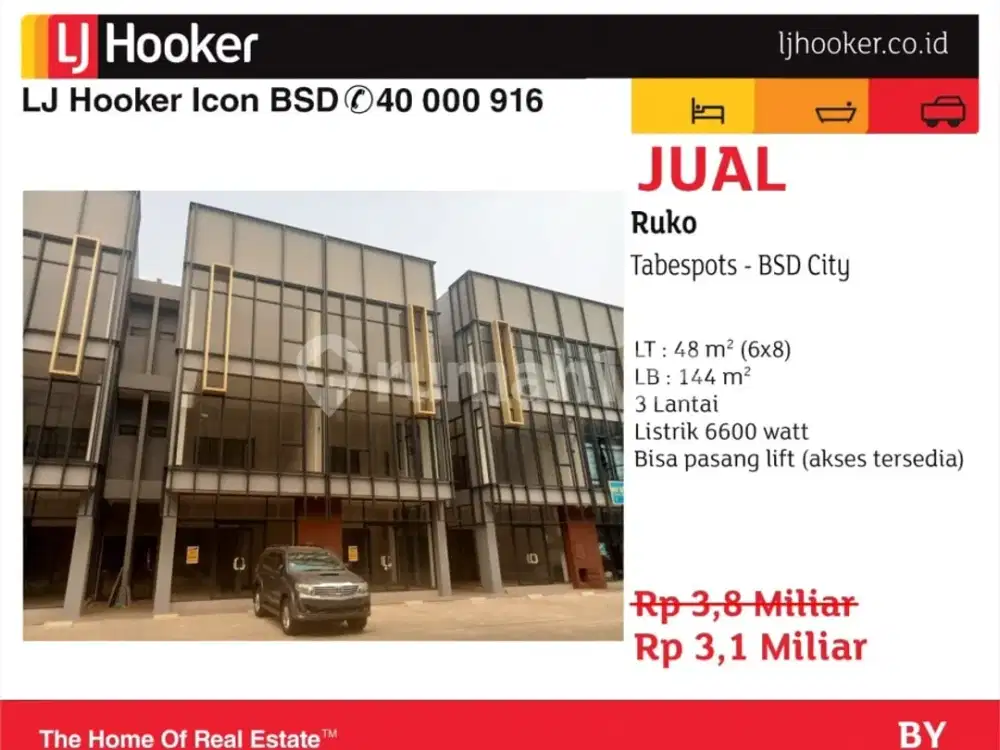 Jual Ruko di Tabespots BSD City