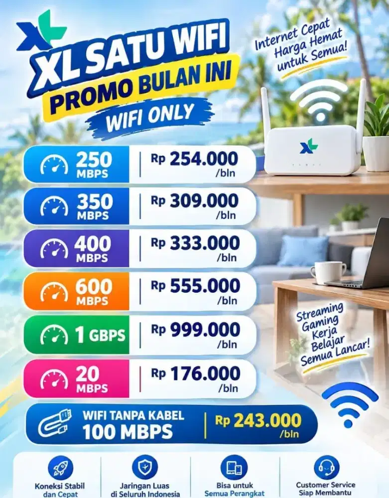 WIFI TANPA KABEL ATAU FWA XL SATU