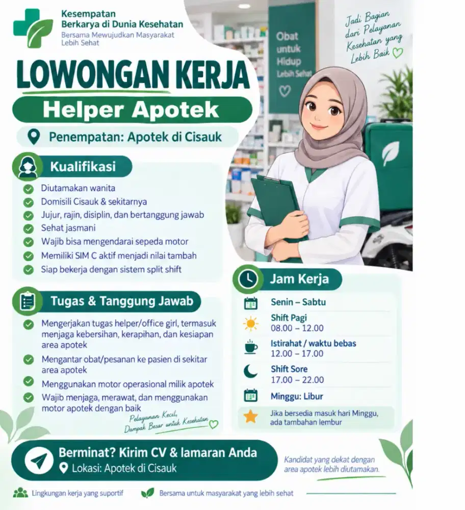 DIBUTUHKAN SEGERA - HELPER