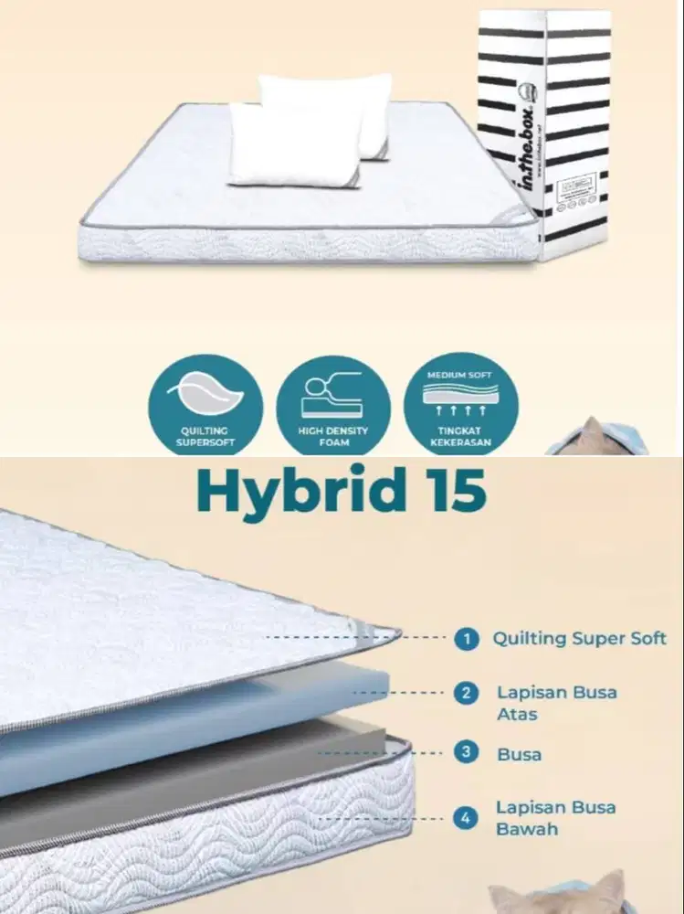 Kasur Busa Inthebox Hybrid 160x200
