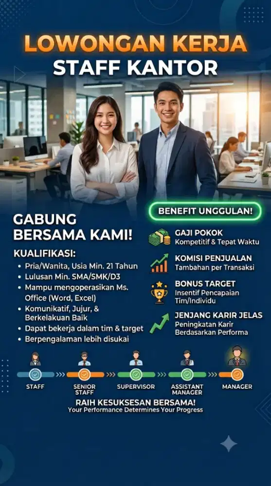 Lowongan Kerja Kantor