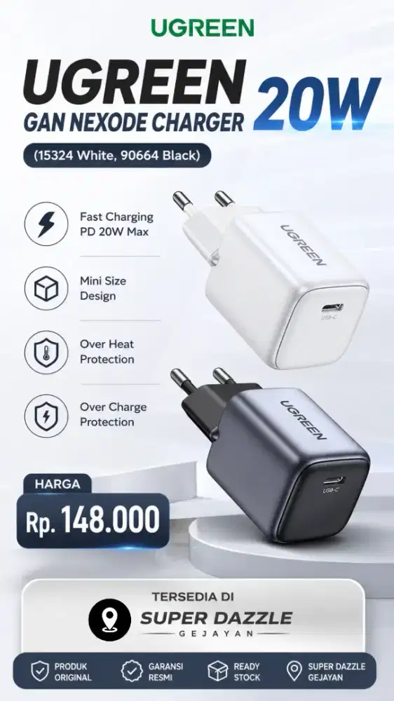 UGREEN GAN NEXODE 20W CHARGER