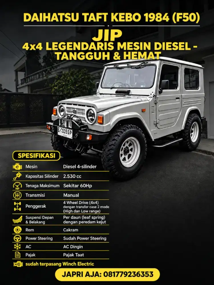 TAFT KEBO F50 1984
