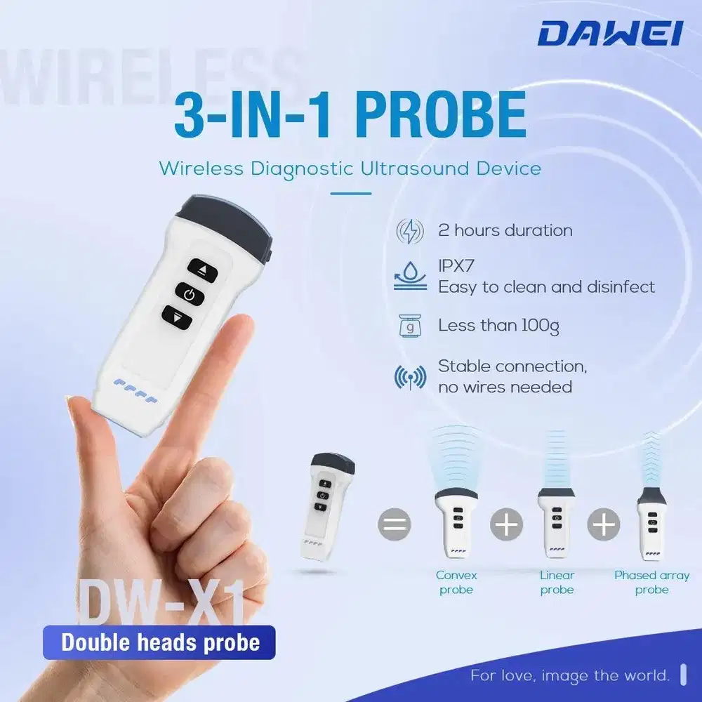 DAWEI USG DW-X1 Wireless 3-in-1 Probe!