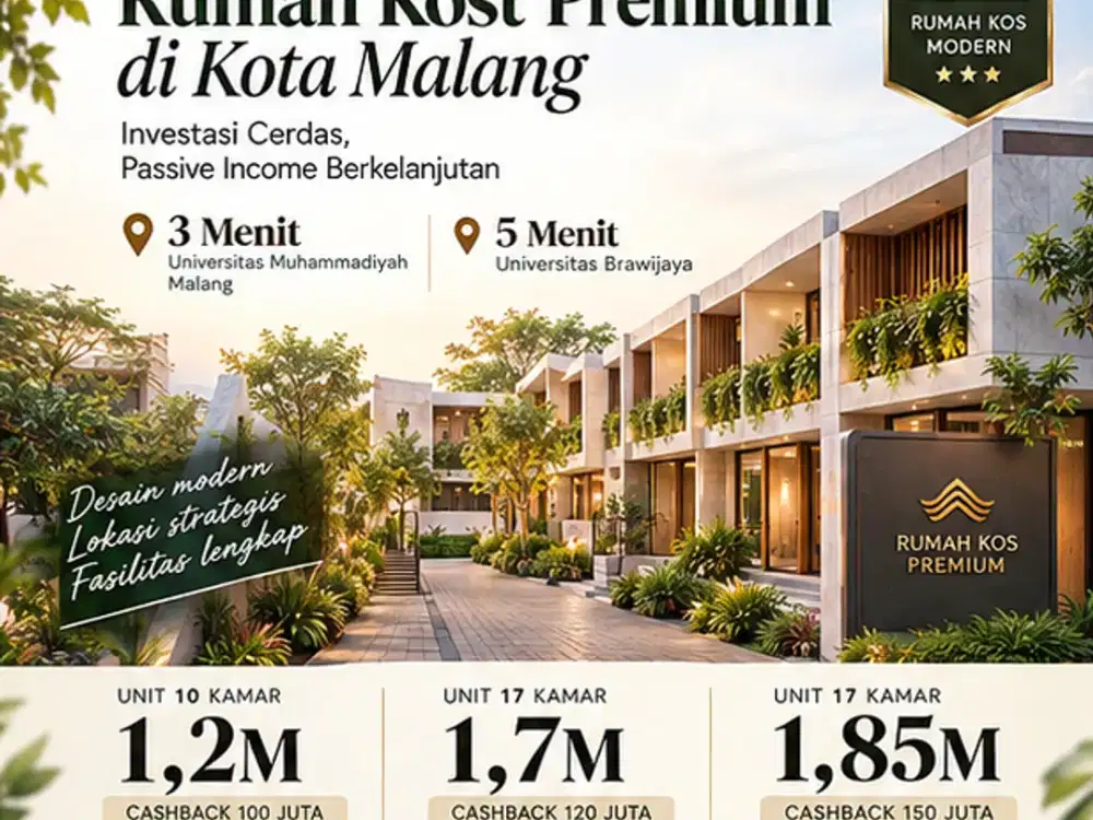 Saatnya Punya Aset Produktif di Kawasan Kampus Malang