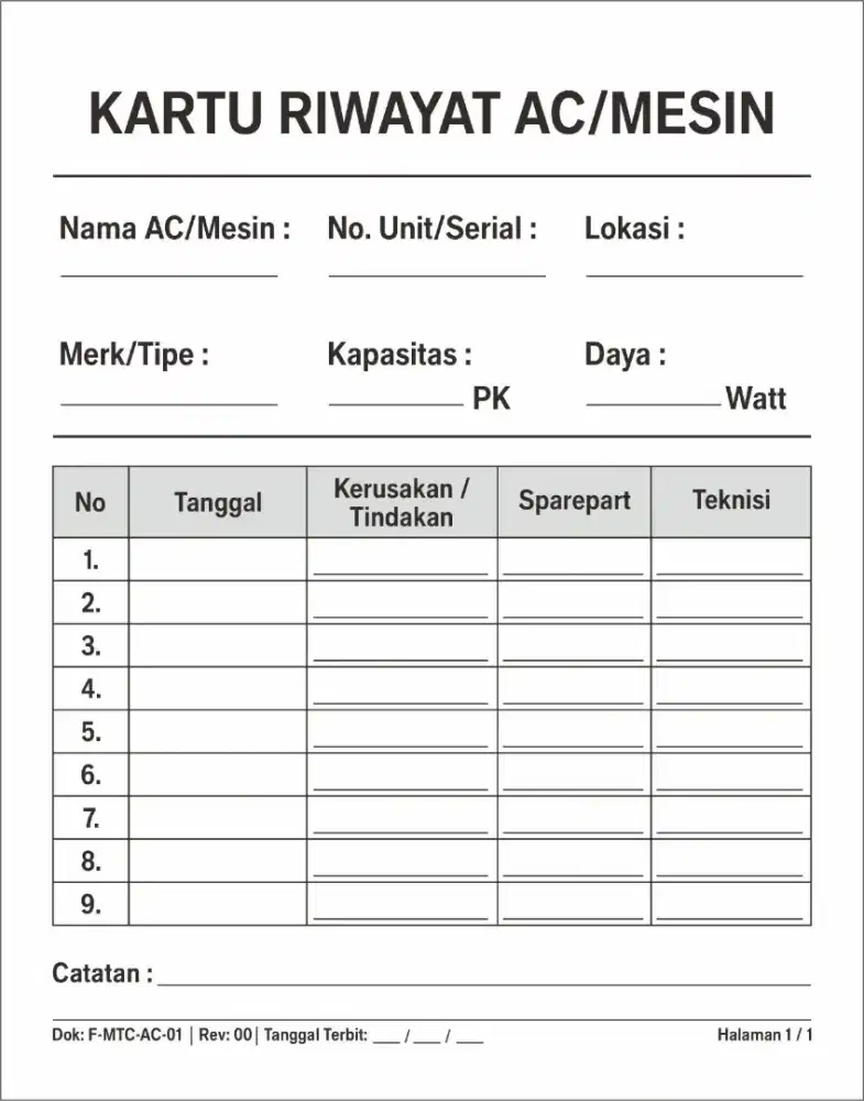 Dibutuhkan operator mesin toko berpangalaman