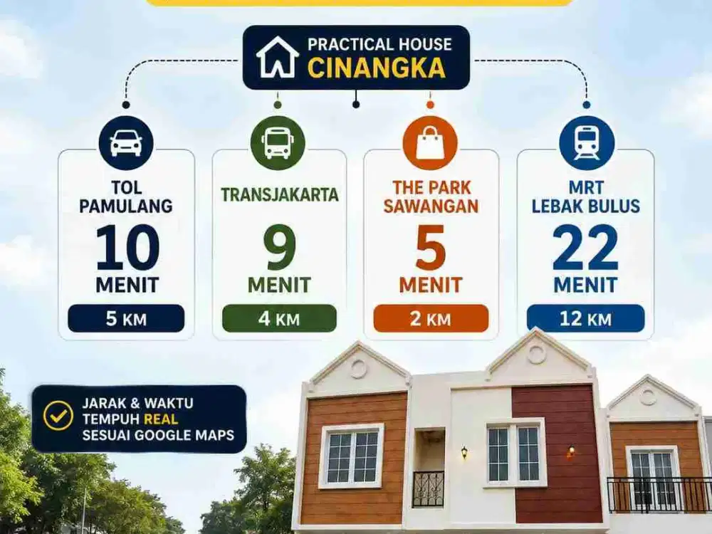 Rumah Semi Furnished,Dekat Akses ke Jakarta,Jalan Utama,Bebas Banjir,Practical House Cinangka,Depok