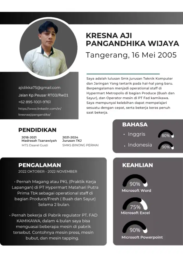 Mencari pekerjaan, siap kapanpun.