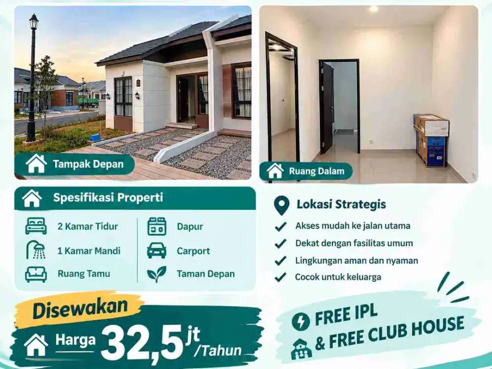 DISEWAKAN RUMAH BARU DI PATRA GRIYA PODOMORO PARK BANDUNG Dekat Kampus Telkom free iuran bulanan plus fasilitas *****