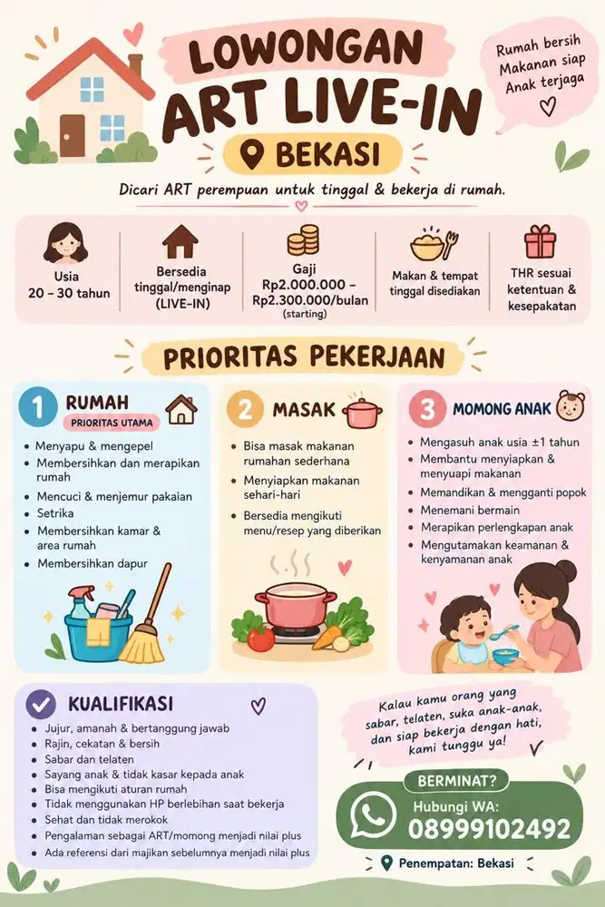 Dibutukan segera ART momong
