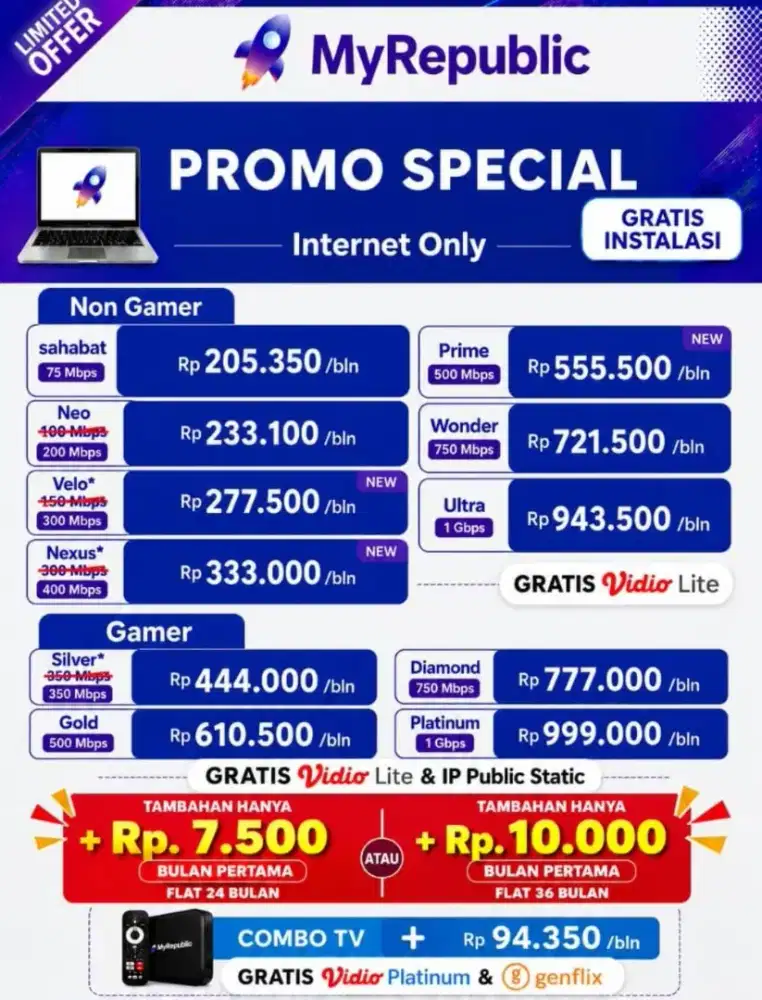 Internet wifi rumah