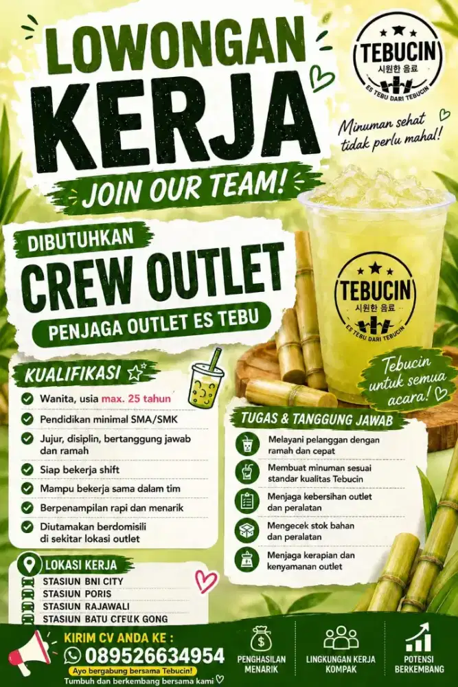 Lowongan kerja di sudirman