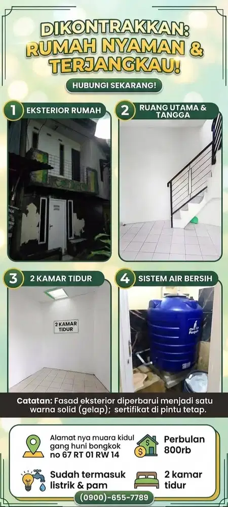 Disewakan Rumah 2 lantai Murah Bulanan
