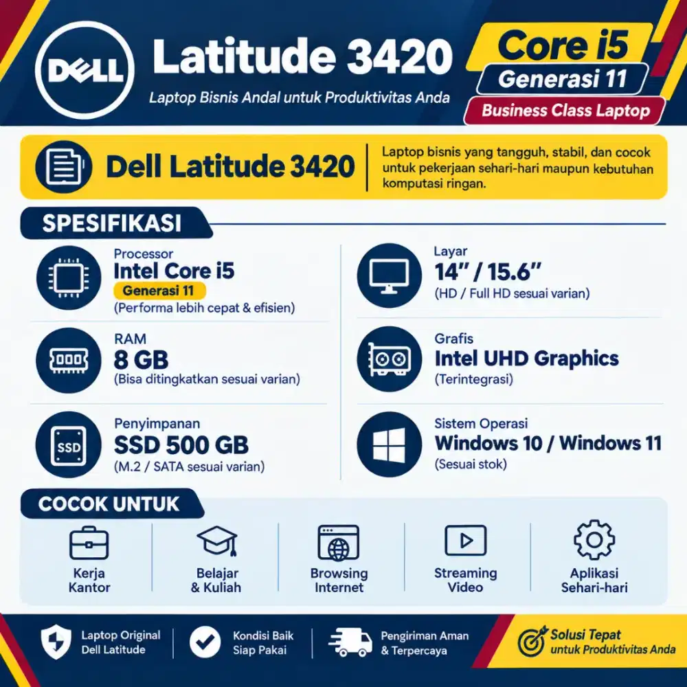 Jual Laptop Dell Lattitude Core i5 gen 11