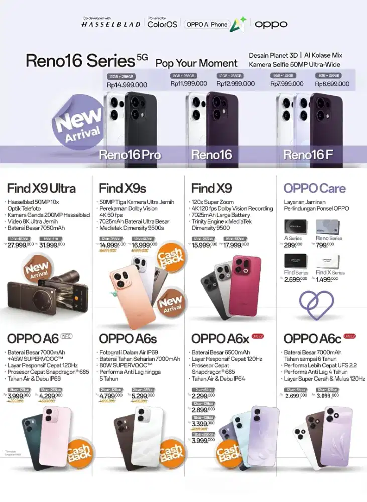 Jual Handphone baru dan bisa cicilan
