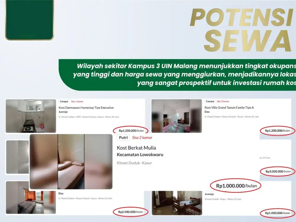 rumah kos cocok untuk pasif income bulanan