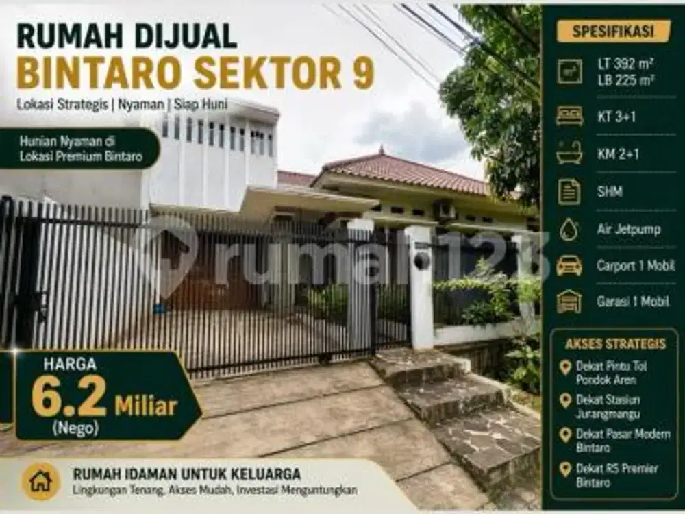 Dijual Rumah di Sektor 9 Bintaro - Lokasi Strategis