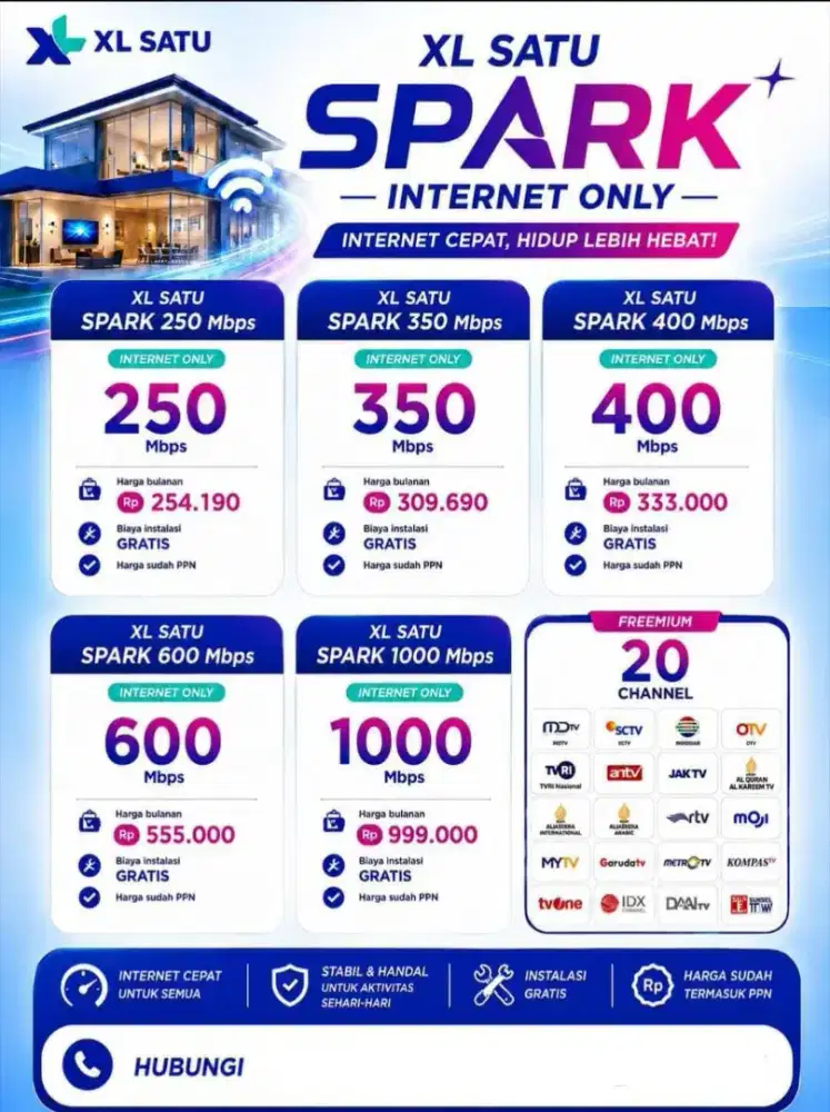 INTERNER WIFI & TV CABLE