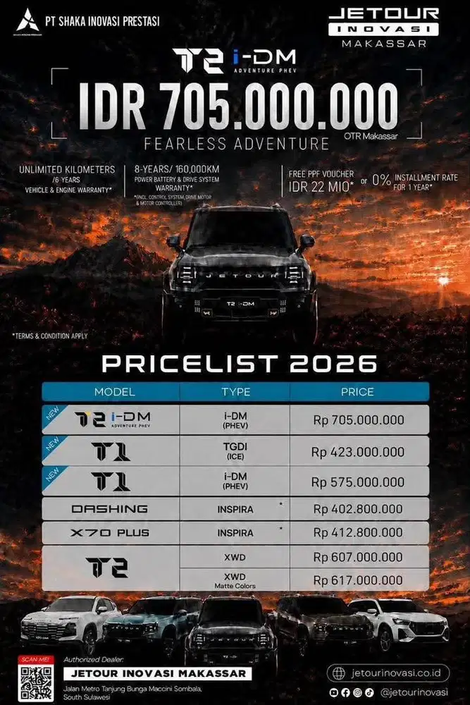 Jetour Inovasi Makassar