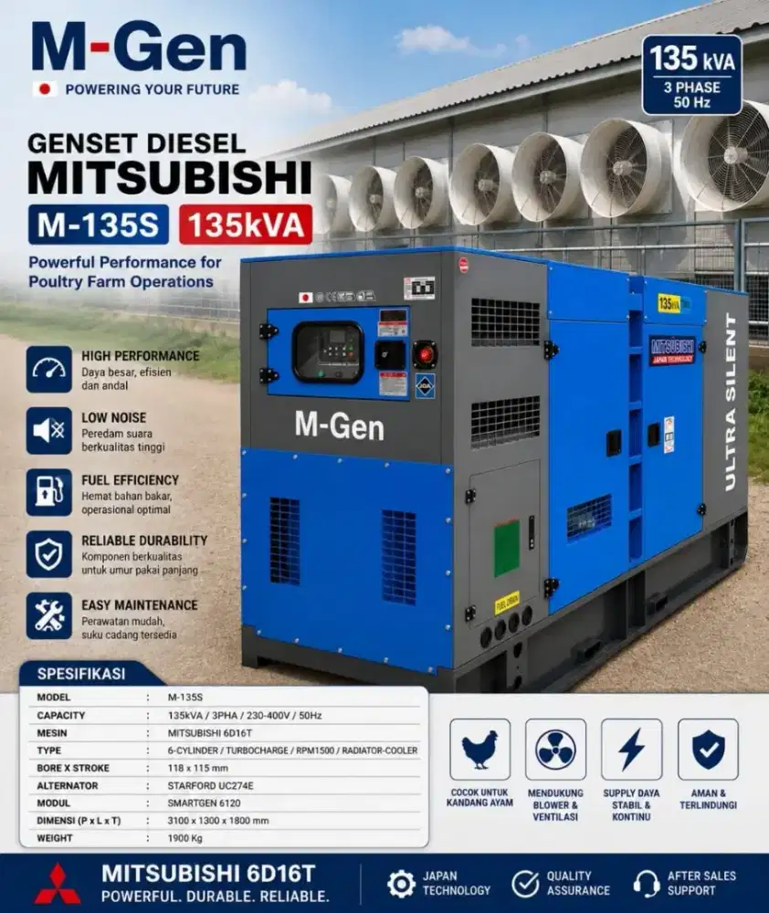 Genset Mitsubishi 100 Kva 125 Kva 150 Kva 200 Kva 250 Kva Silent